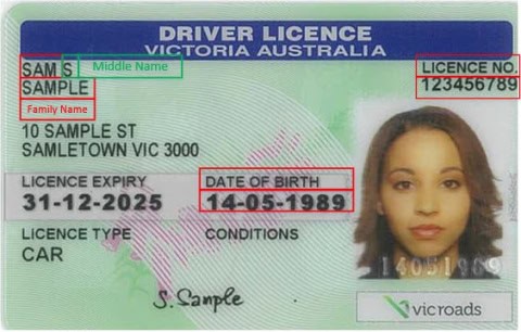 Australia driving license